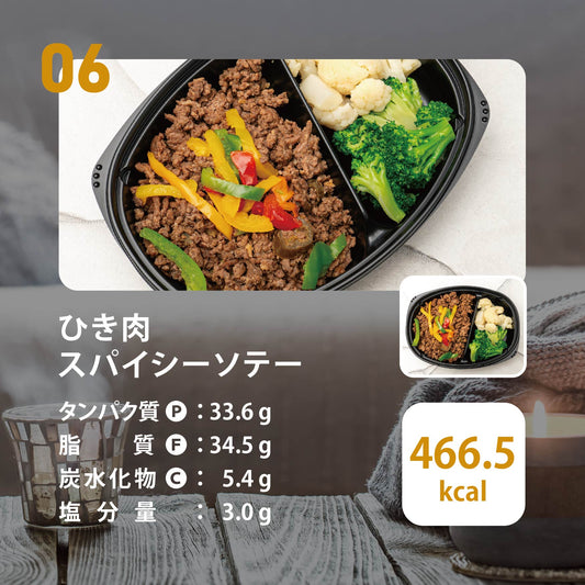 (LOWCARB)ひき肉スパイシーソテー